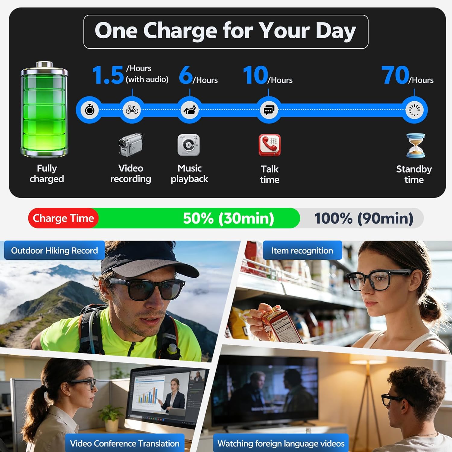 2026 4K 8MP Smart Glasses Men  - Smart Glasses Lens recensie en prijs
