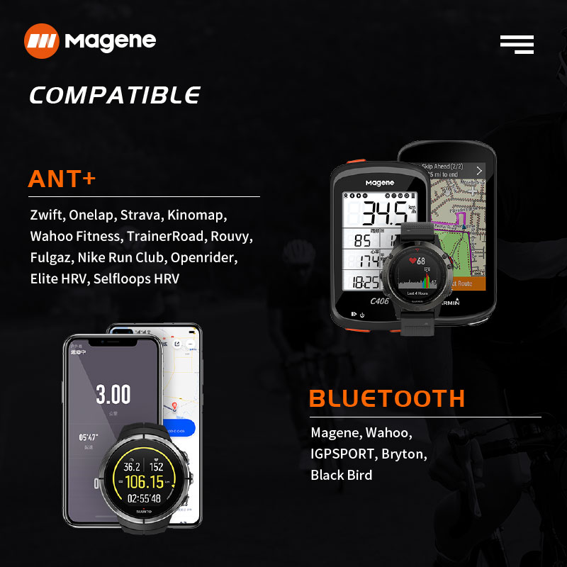 Magene H64 Heart Rate Monitor  - Breath Rate Monitor recensie en prijs