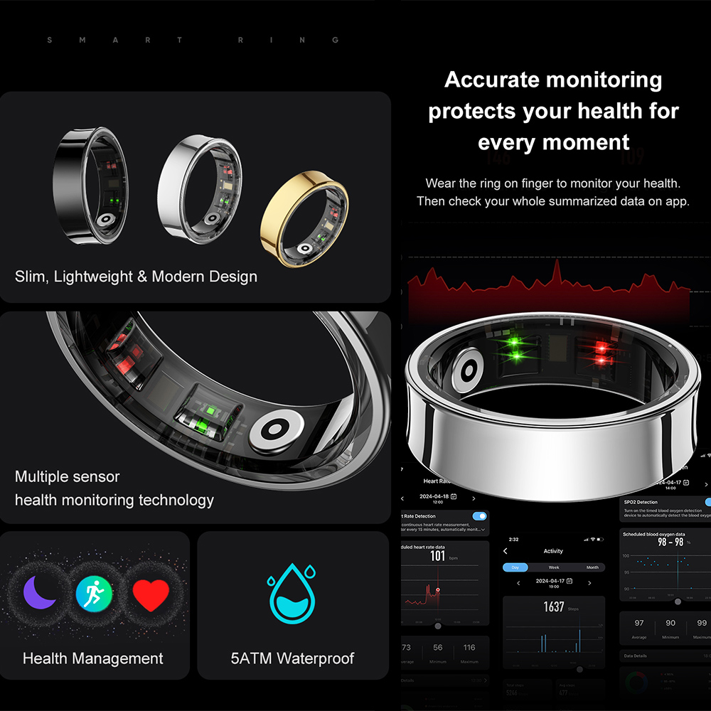 R09 Stainless Steel Smart Ring - Temperature Ring Skin recensie en prijs