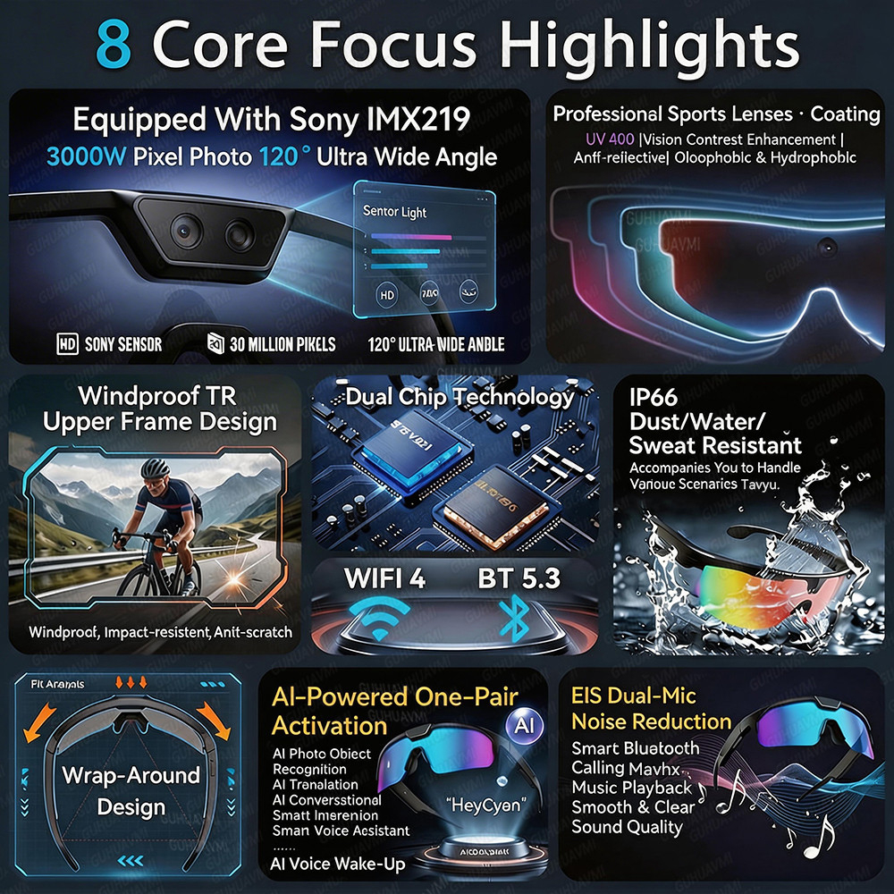 Photochromic Smart Glasses 120 - Smart Glasses Lens recensie en prijs