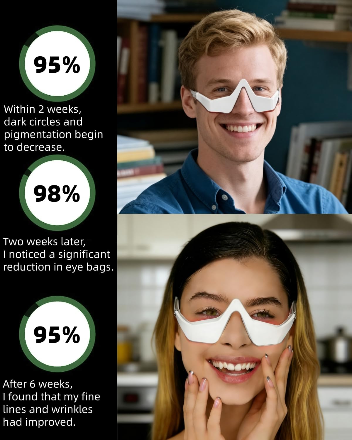 Under Eye Red Light Therapy De - Light Therapy Glasses recensie en prijs
