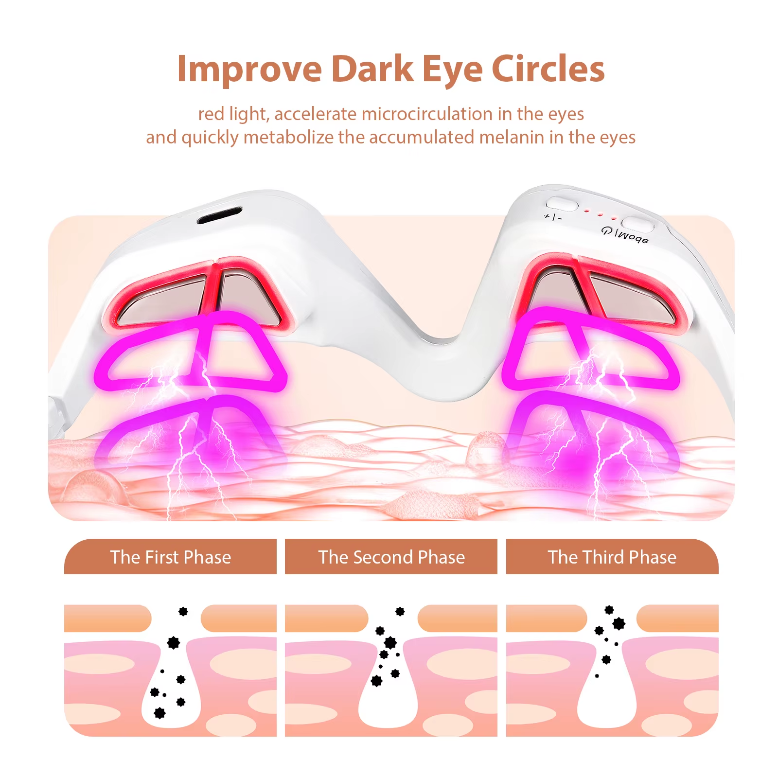 Under Eye Red Light Therapy De - Light Therapy Glasses recensie en prijs