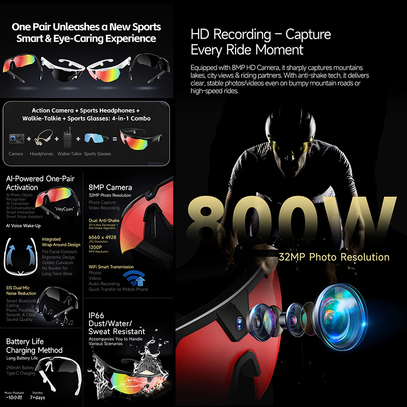 BT Cycling Sunglasses AI Voice - Smart Glasses Lens recensie en prijs