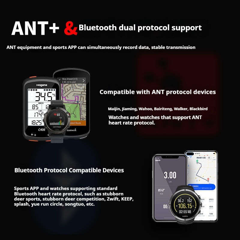 Magene heart rate with chest s - Breath Rate Monitor recensie en prijs