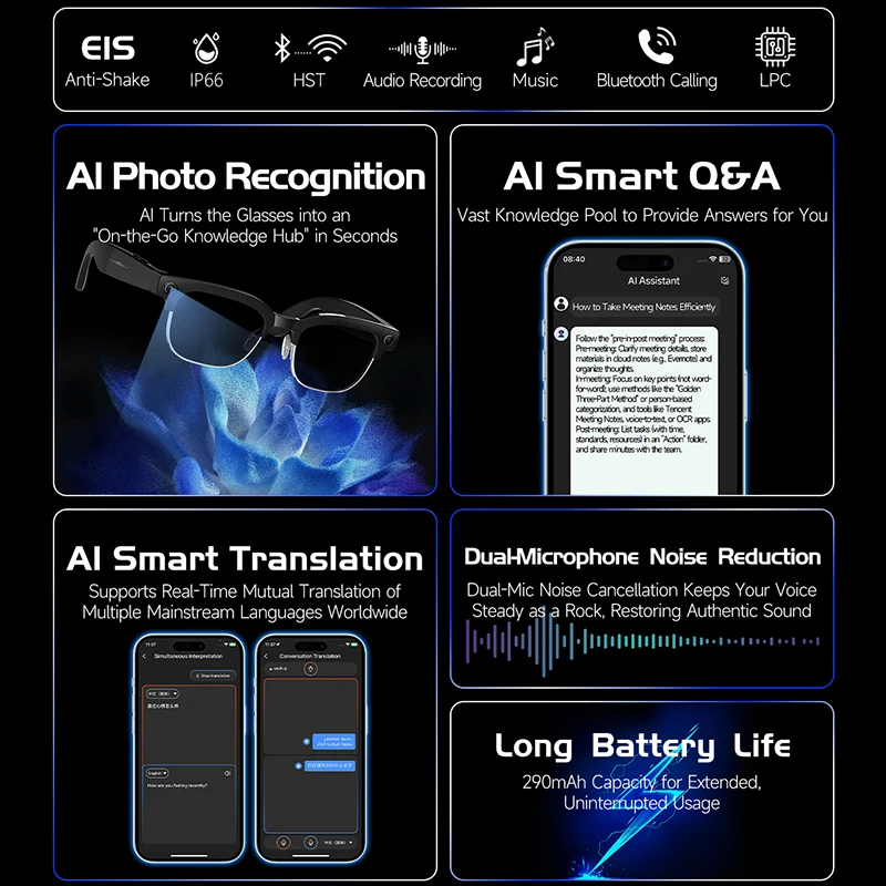 AI Smart Glasses AI Smart Tran - Smart Glasses Lens recensie en prijs