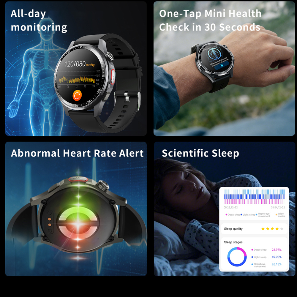 Ultra HD Screen ECG Health Mon - Fall Detection Watch recensie en prijs
