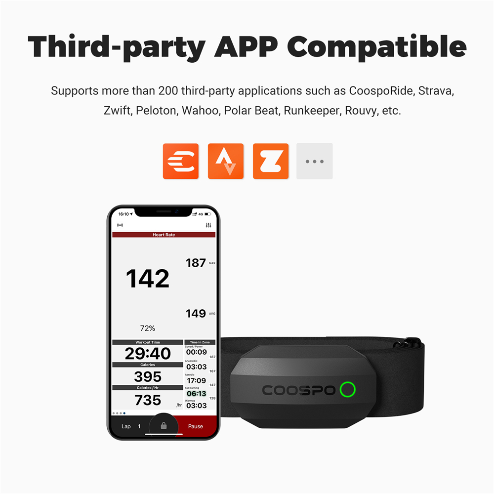 COOSPO H808S Heart Rate Sensor - Breath Rate Monitor recensie en prijs
