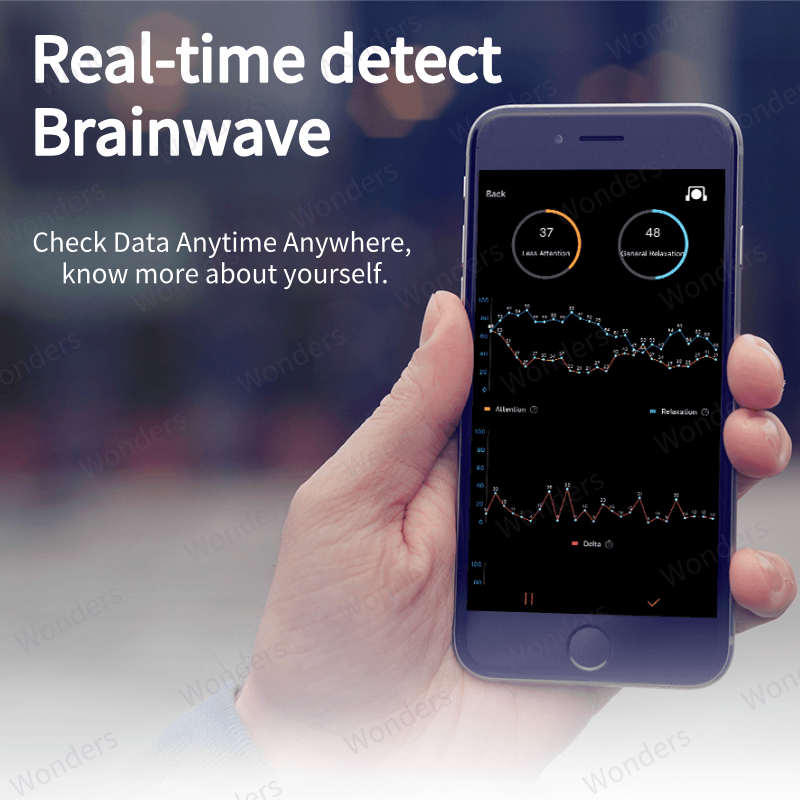 Brainlink Lite Remote Control  - Meditation Headband Eeg recensie en prijs