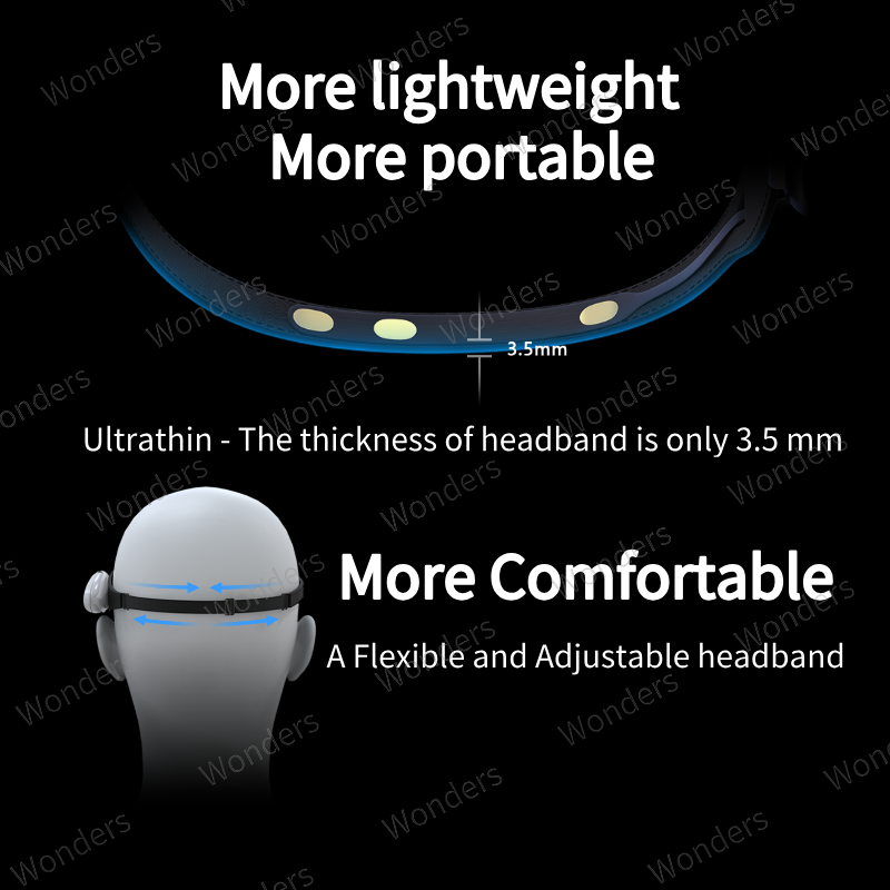 Brainlink Lite Remote Control  - Meditation Headband Eeg recensie en prijs