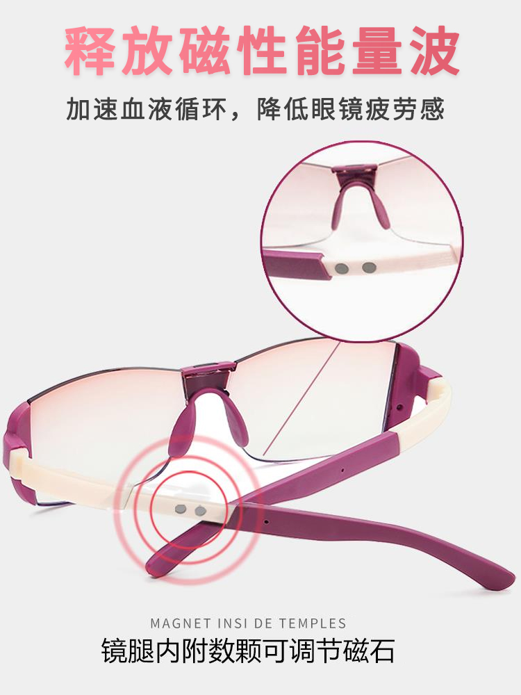 Magnetic Therapy Frameless Dua - Light Therapy Glasses recensie en prijs