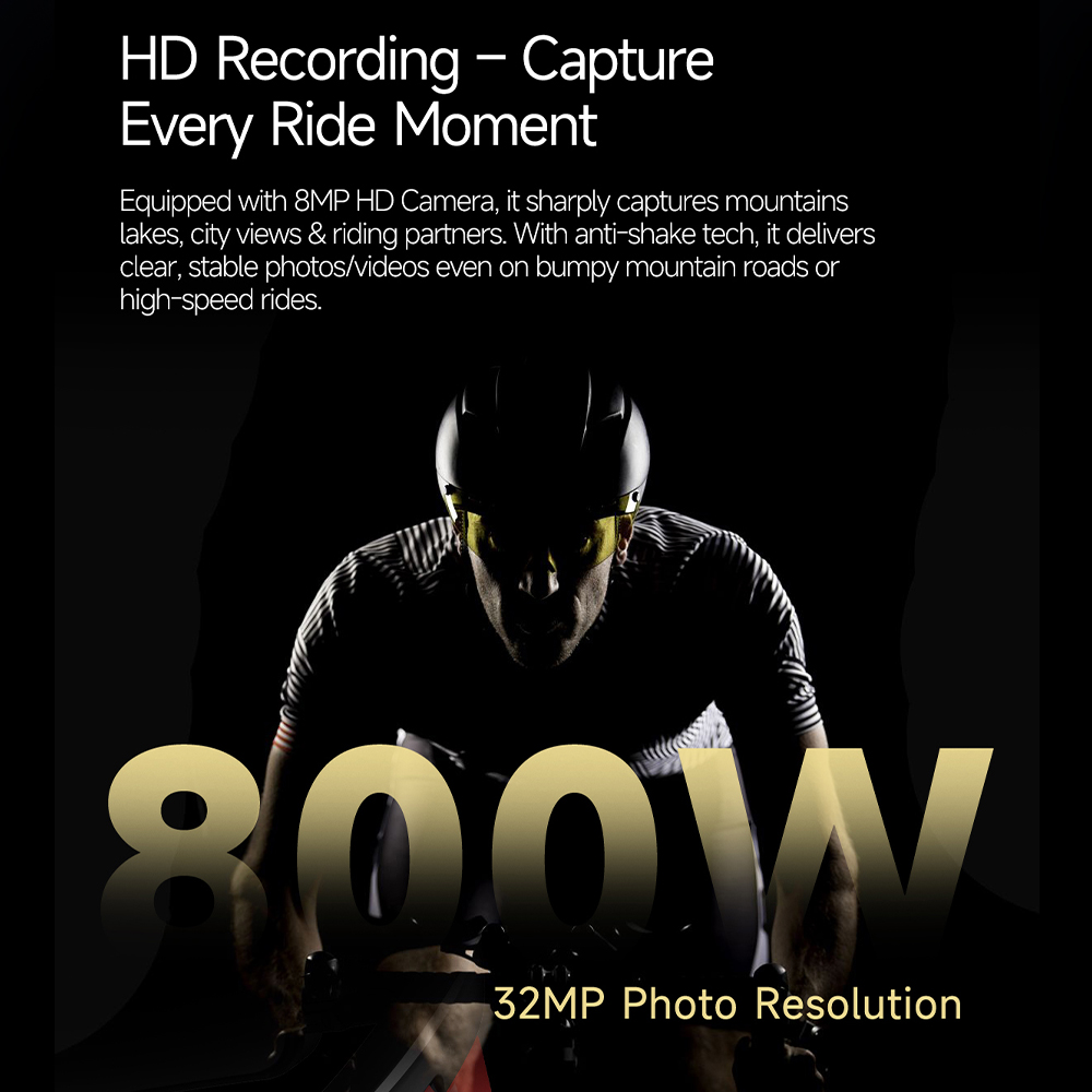 2026 New 32MP Pixel HD Photo S - Smart Glasses Lens recensie en prijs