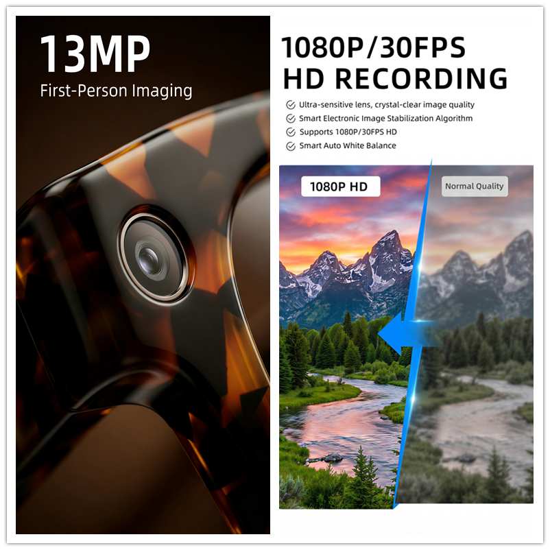 Hiwego 2026 New12K HD AI Smart - Smart Glasses Lens recensie en prijs