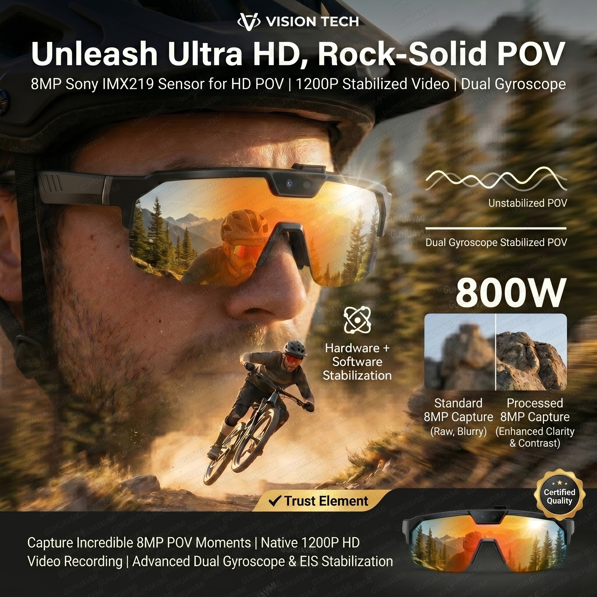 Smart Glasses with 4K HD Anti- - Smart Glasses Lens recensie en prijs